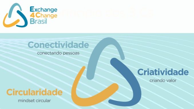 A Exchange 4 Change Brasil (E4CB) é uma organização que orienta a transição para a economia circular.