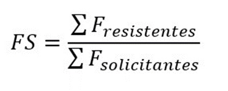 formula-fator-encostas