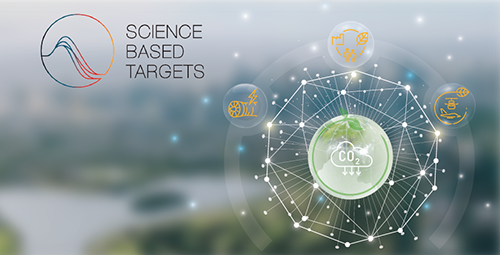 Leonardo, empresa italiana líder no setor aeroespacial, de defesa e segurança | Science Based Targets initiative (SBTi)