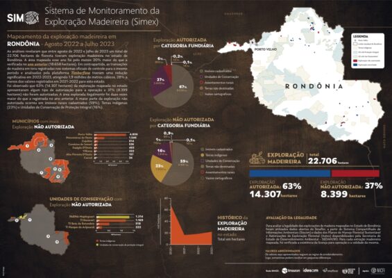 Imagem: Divulgação | Mapeamento da exploração madeireira em Rondônia - Ago/22 a Jul/23