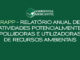 Imagem ilustrativa | RAPP – Relatório Anual de Atividades Potencialmente Poluidoras