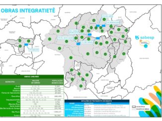 Mapa das obras do IntregraTietê - Divulgação Sabesp