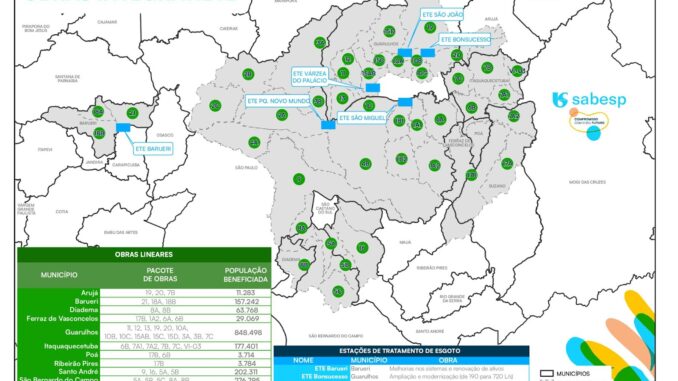 Mapa das obras do IntregraTietê - Divulgação Sabesp